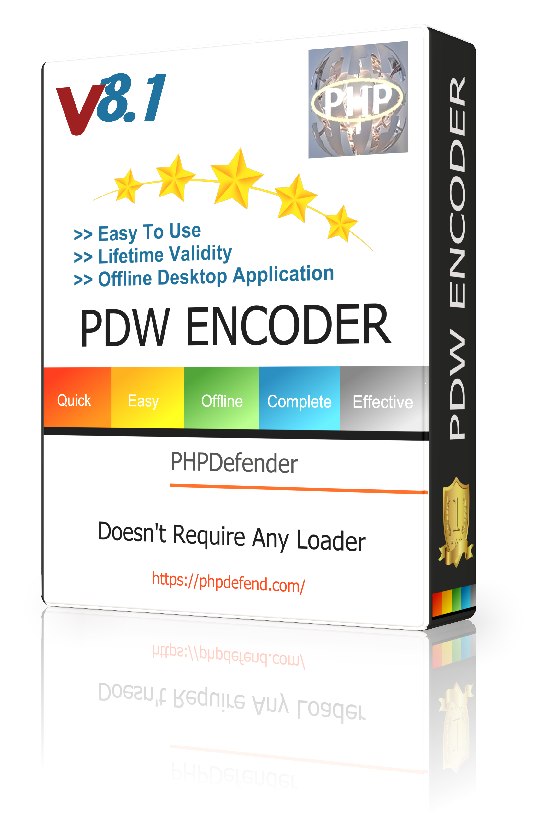 A simple and very strong php obfuscator, encrypter and encoder for Php